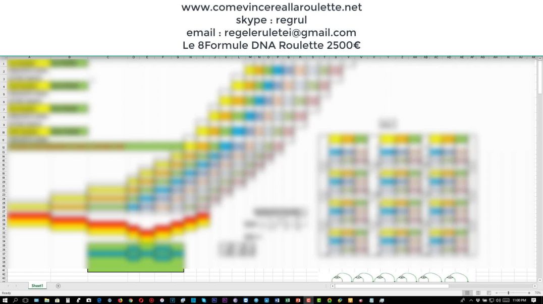 Le 8Formule DNA Roulette 2500€