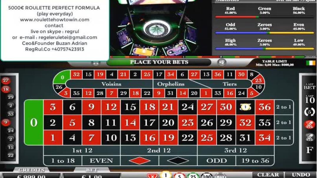Roulette How To Win 2019 2020 2021 2022 2023 2024 2025