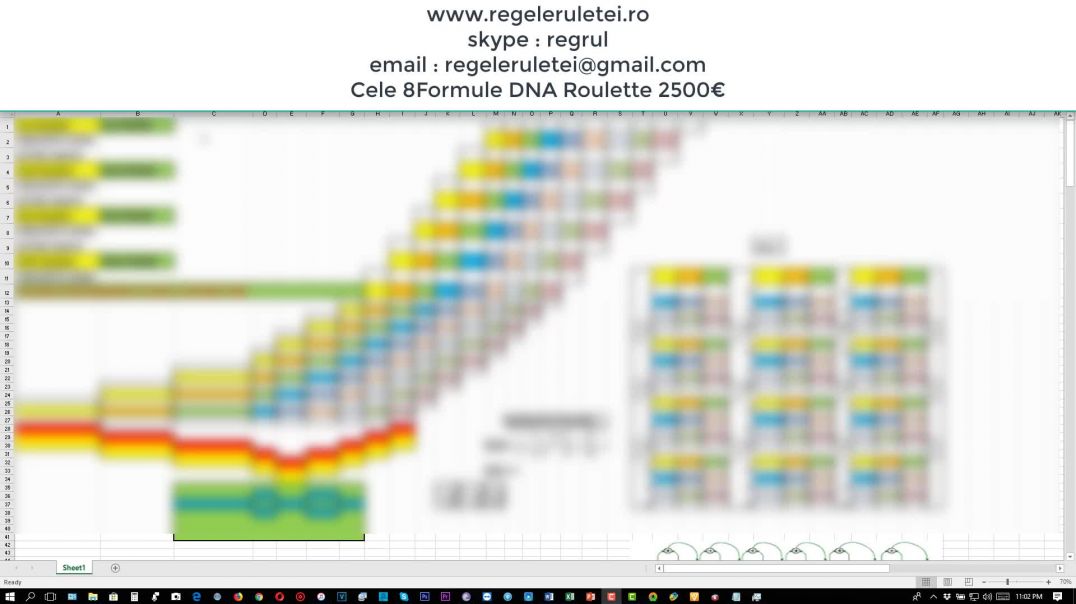 Cele 8Formule DNA Roulette 2500€  2019 2020 2021 2022 2023 2024 2025