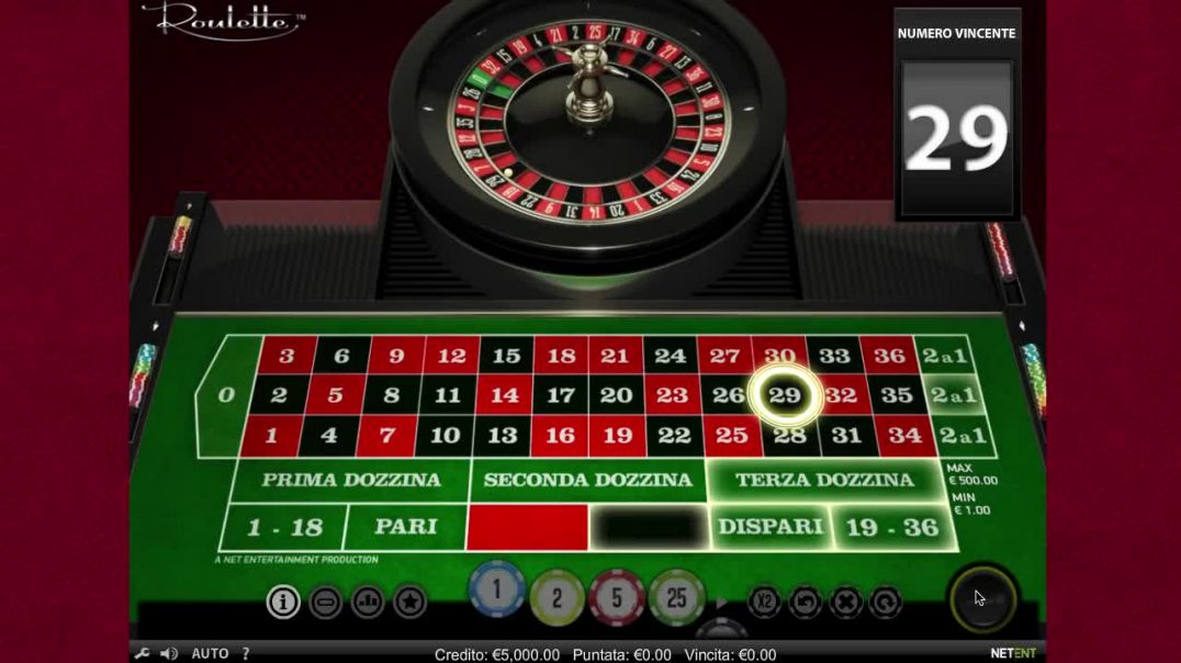 THE RIVIERA ROULETTE STRATEGY