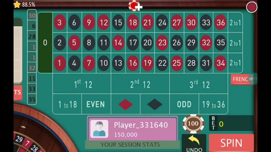 Static Bets in Roulette and it's Reasult
