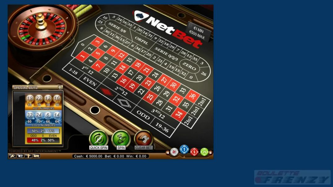 Roulette Systems - Combinations Bets - RNG Online Casino System
