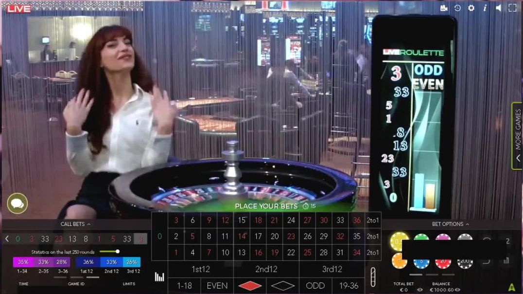 Roulette Casino Floor Win 284 RealCash Streamed from the VIP area at the International Casino
