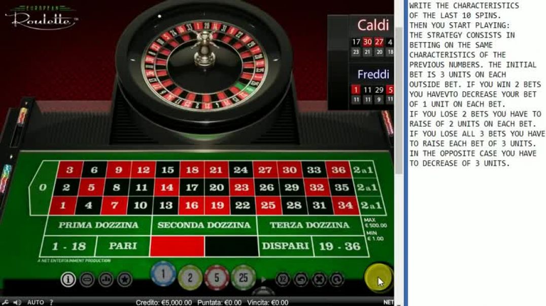 The Triple Bet Roulette Strategy