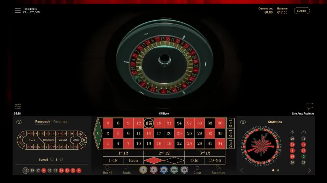 EXACTLY HOW EUROPEAN ROULETTE WORKS !!!! 600€ PROFIT