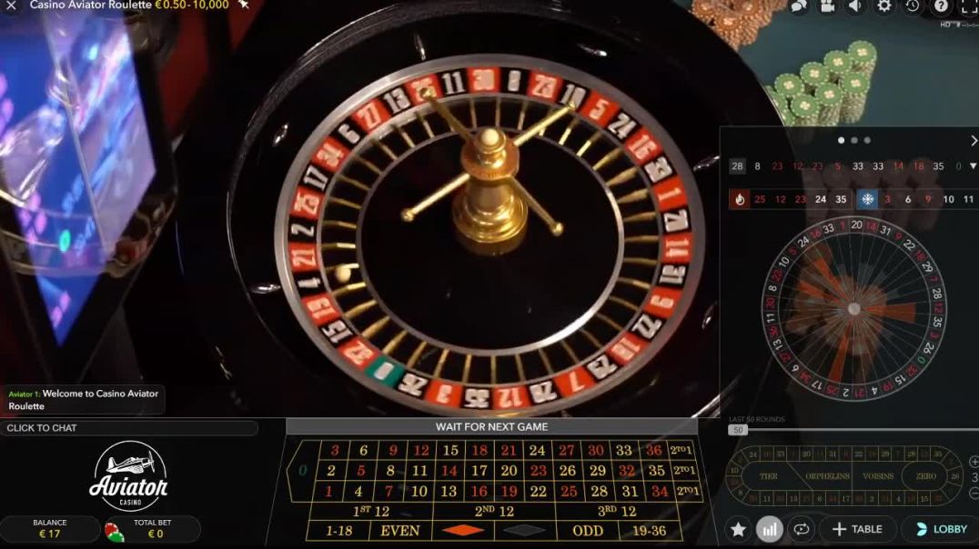 17€ Vs Aviator Live Casino Roulette 250€ Profit
