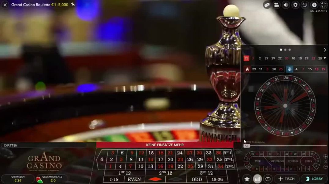 Predicting the Numbers at Grand Casino Roulette