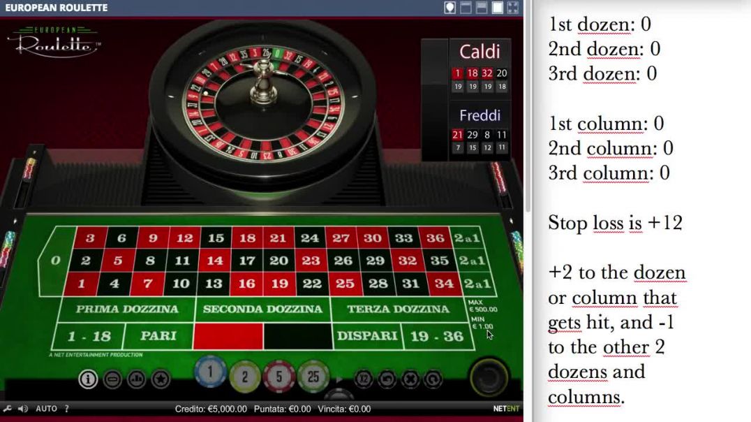 My BEST Free ROULETTE STRATEGY about DOZENS and COLUMNS (2 VS 1 with stop loss)