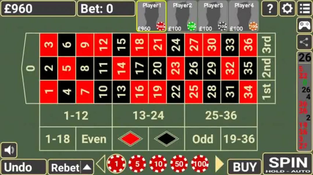 Win and come back with some profit at Roulette