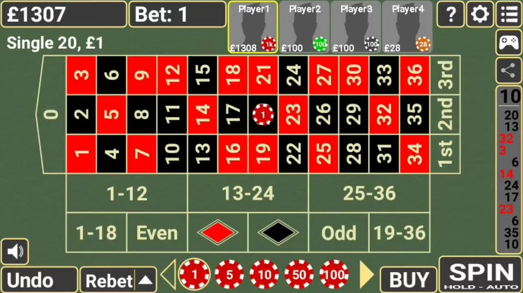 Strong Bettin, Comfort Win  At Roulette