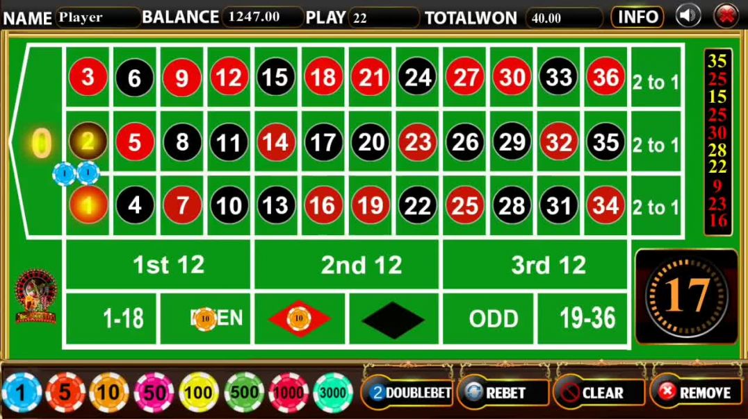 Roulette Most Winning Tricks Now Win 100% Sure