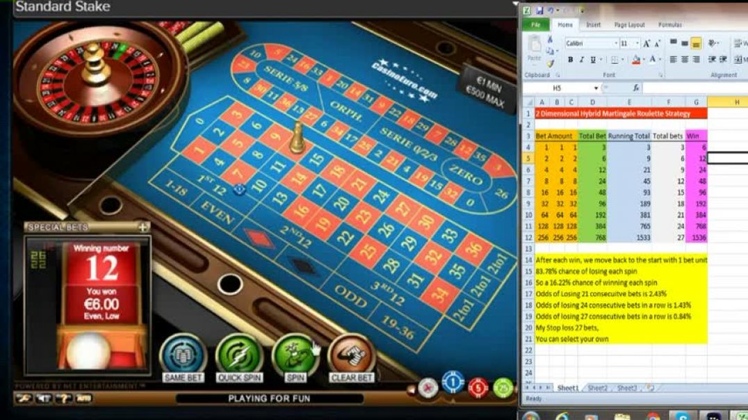 2D HYBRID MARTINGALE ROULETTE STRATEGY