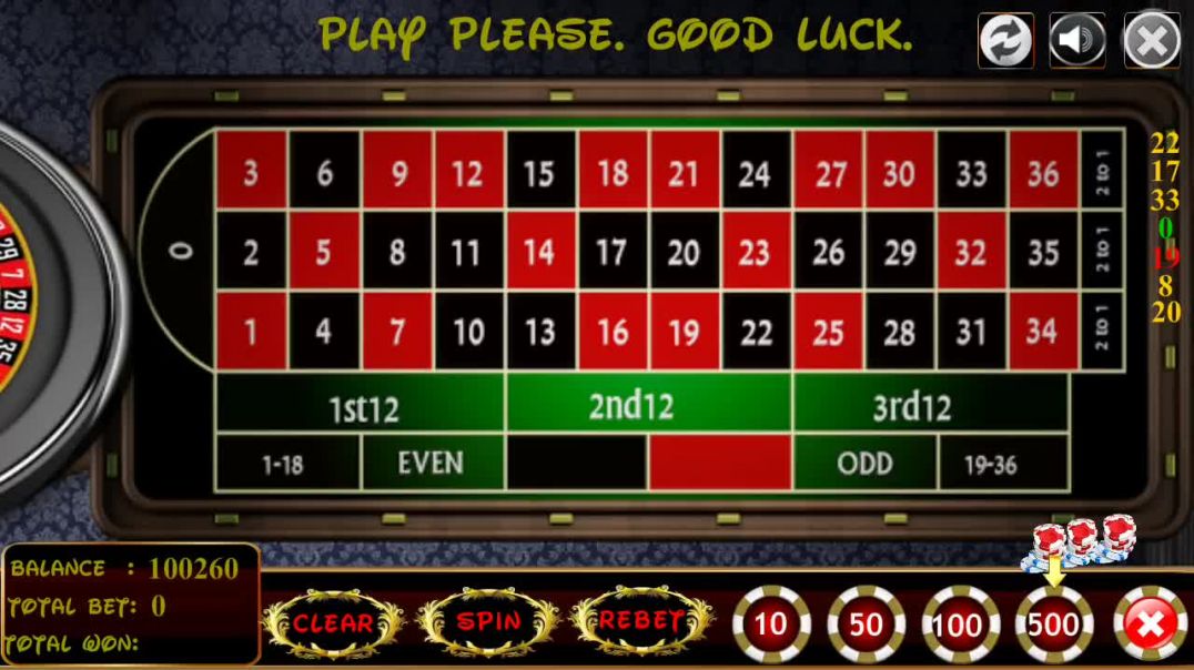 Roulette most popular and easy winning trick