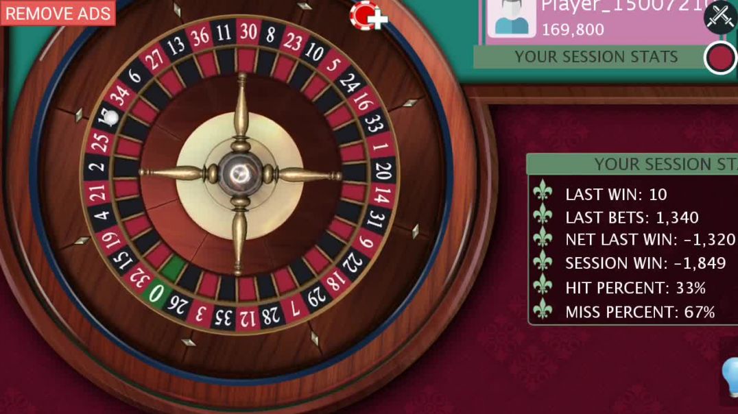 Roulette Strategy To Win Part -2
