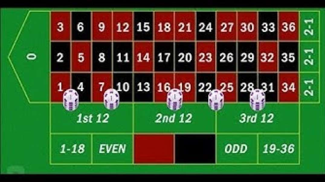 100% SURE WIN!!!! WINNING ROULETTE STRATEGY FOREVER!!!!